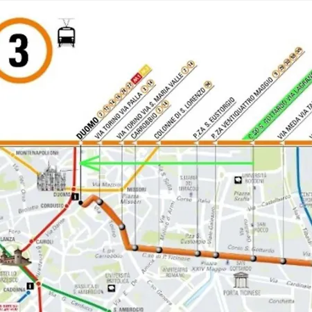 Deliziosa Abitazione Privata In Zona Navigli Appartement Milan